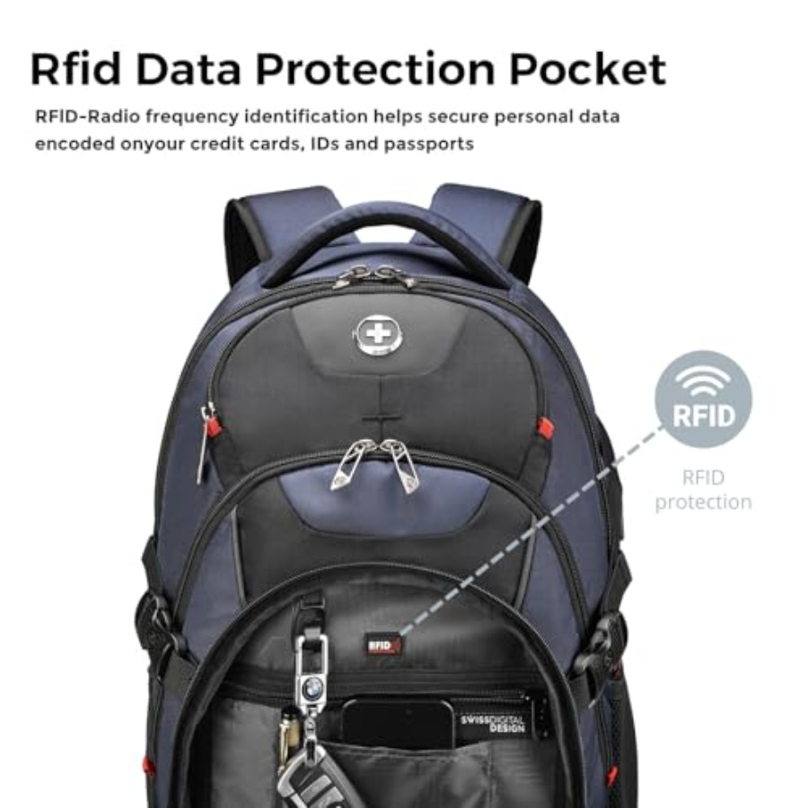 Design Laptop Backpack with US – обзор и цена Laptop Backpack 15.6
