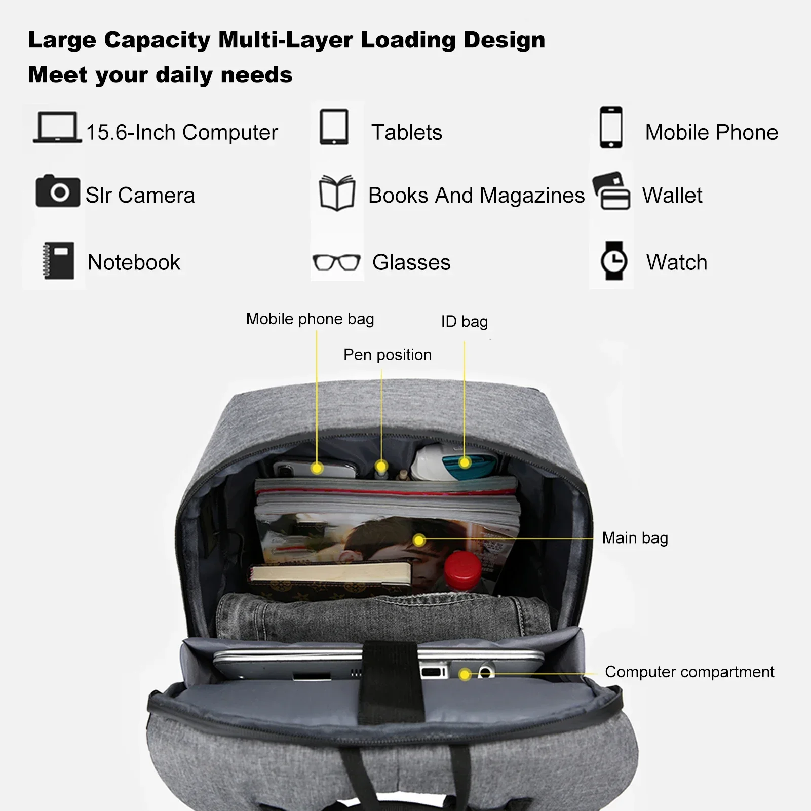 Laptop Backpack for 17 Inch La – обзор и цена Fashion Backpack Women