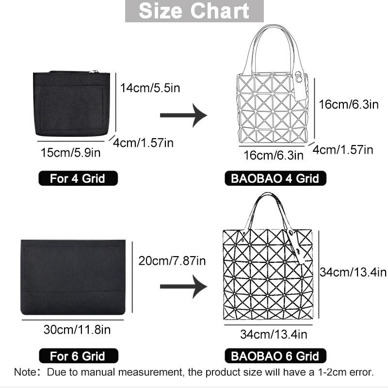 EverToner Organizer Insert for – обзор и цена Backpack Insert Organizer