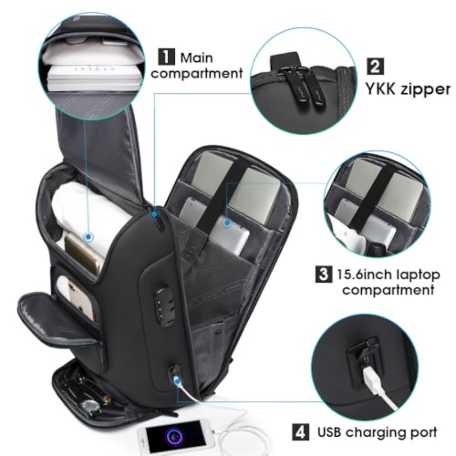Business Backpack, Laptop Back – обзор и цена Laptop Backpack 15.6