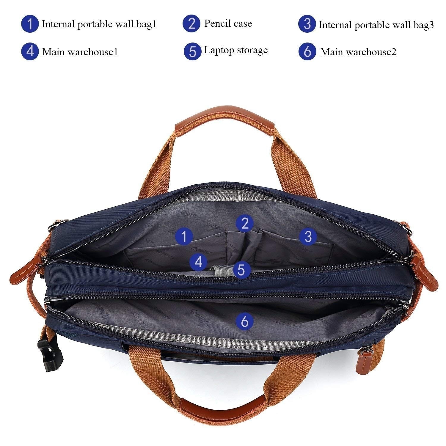 Men's 15.6-17.3 Inch Convertib – обзор и цена Laptop Backpack 15.6