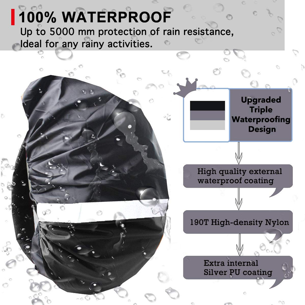 1Pcs Upgraded Waterproof Backp – обзор и цена Rain Cover Backpack